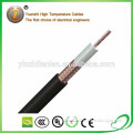 rg 59 coaxial power cable